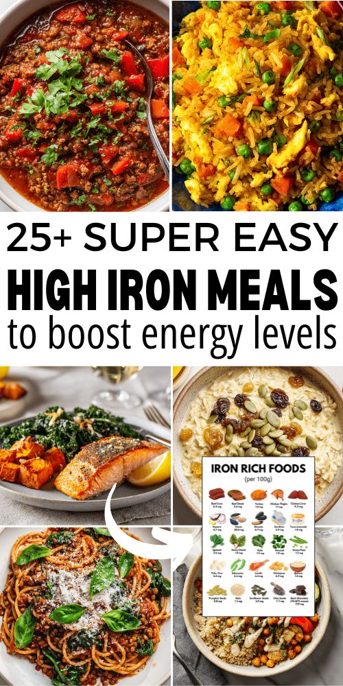 25 Iron Rich Foods for Women (+ Easy Meal Ideas)